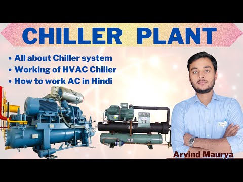Chiller plant in Hindi |working principle of Chiller|what is HVAC Chiller system|@rasayanclasses