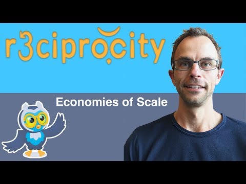 What Are Economies of Scale? - Startup And Small Business Saturdays Video