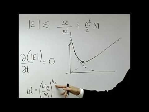 5.5 - Numerical Round off and Optimal Step Size