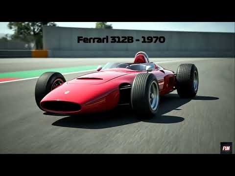 Ferrari F1 Evolution: 1950 → 2025 