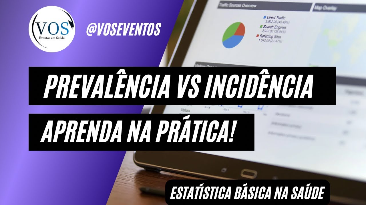Prevalência e Incidência (COM EXEMPLOS) / Estatística na Saúde