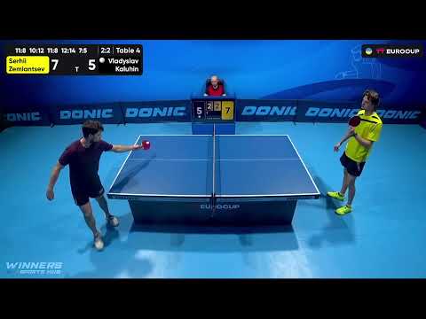 18:25 Serhii Zemiantsev - Vladyslav Kaluhin 31.08.2023 TT Euro.Cup Ukraine Star. Table 4