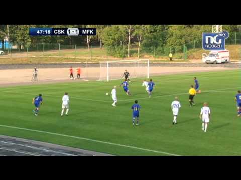 NextGen Series Highlights: CSKA  v  Molde