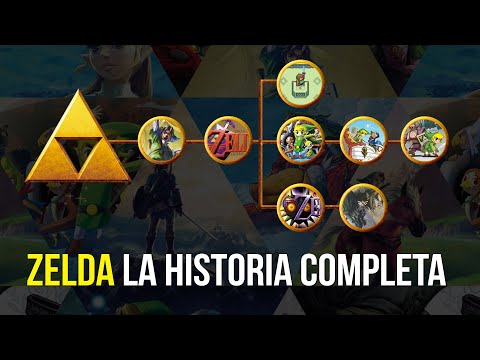 LA LÍNEA TEMPORAL DE ZELDA, TODOS los juegos en UN SOLO VÍDEO