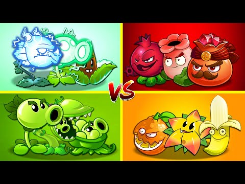 Team RANDOM Plants Max Level Power-Up! in Plants vs Zombies 2 (PVZ2 Version 8.8.1)