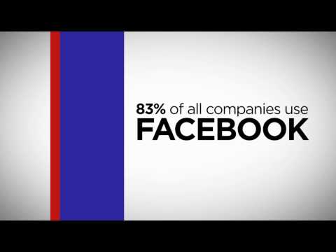 Social Media Is Not Just Having A FaceBook Account! Social Media Is Not Just Having A FaceBook Account!