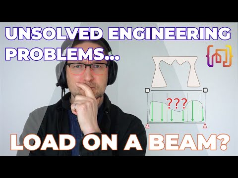 Python In Structural Engineering Arbitrary Load On A Beam