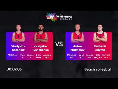 08:45 V. Antoniuk / V. Tyshchenko - A. Matvieiev / Y. Sulyma 19.11.2022 | Winners Beach Volleyball