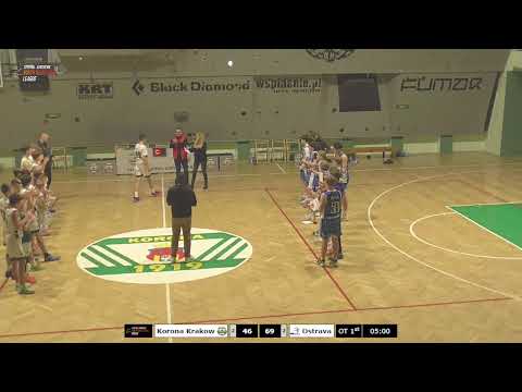 CEYBL U14, 7. 12. 2025, KS Korona 1919 RadwanSport Kraków - Academy NH Ostrava