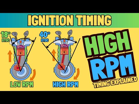 Ignition Timing SECRETS for Insane High RPM Performance!