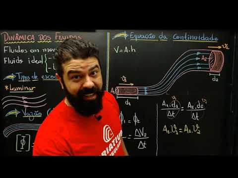 Fluid Dynamics - Continuity Equation + Bernoulli Equation + Magnus Effect