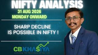 24200 is the Trailing SL for Nifty Short Positions