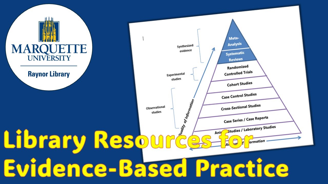 Library Resources for Evidence-Based Practice