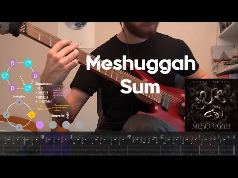 Meshuggah - Sum | On-Screen Tabs + Analysis | Guitar Cover