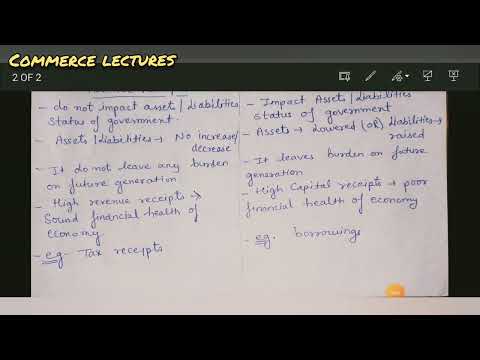 government budget meaning and objectives government budget and economy class 12 macroeconomics