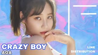 AOA - Crazy Boy [Line Distribution]