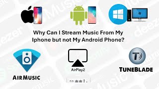 AirPlay2を使用してAndroidスマートフォンからあらゆるデバイスに音楽をストリーミングし、AirMusicを使用してスピーカーにストリーミングします。