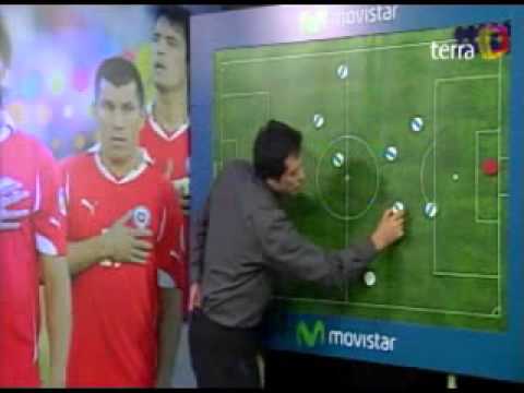 Bonvallet Terra de guru 16 mayo - Comenta las posibles formaciones de U de Chile y U Católica