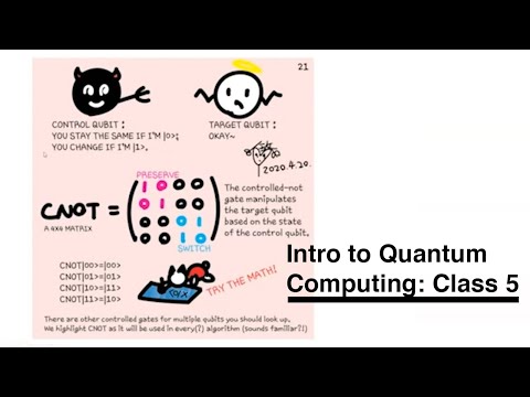 HackadayU: Intro to Quantum Computing - Gates Class 4.2