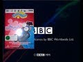 Opening And Closing To Teletubbies Naughty Noo Noo 2008 DVD Australia