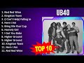 U B 4 0 2023 MIX Top 10 Best Songs Greatest Hits Full Album