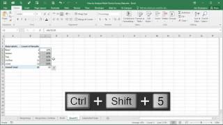 How to Analyze Survey Data Part 3 - Summarize with Pivot Tables and Charts