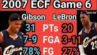Klutch Media claims LeBron can NOT have a bad game & his team still win, a stupid FALSE narrative