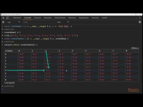 Mastering Functional JavaScript Libraries Modelling the Sudoku Table | packtpub com