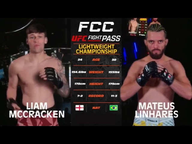 Liam McCracken vs. Mateus Linhares Full Fight | FCC 46