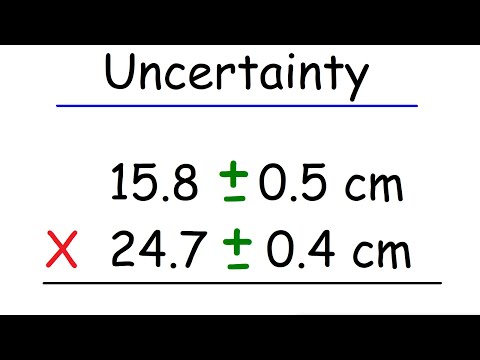Uncertainty - Multiplication and Division