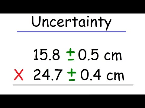 Uncertainty - Multiplication and Division Video