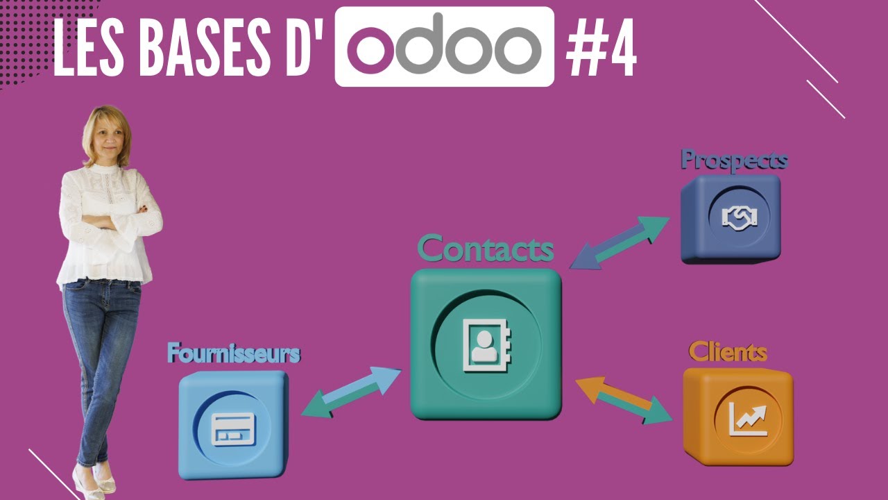 Les BASES d'Odoo # 4 : le module contacts V15 (tuto en français)