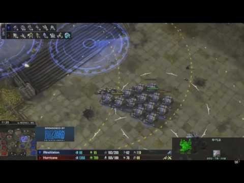 Analysis on Innovation's TvP Mech Style