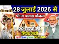 PM Awas Yojana Big Update 22 जुलाई में पैसा आएगा 20 राज्य�
