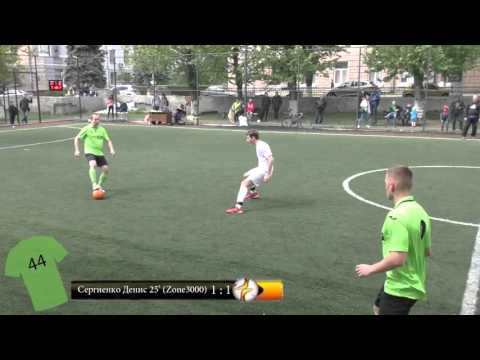 Genie Solutions 1 - 1 Zone3000