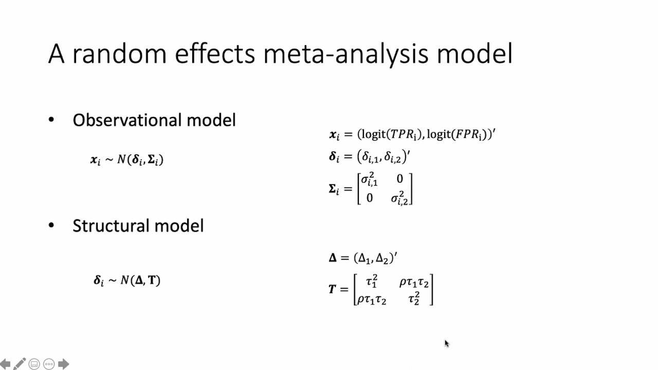 Evidence synthesis for decision analysis