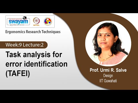 Ergonomics Research Techniques Introduction Video