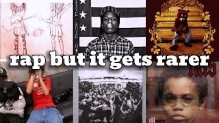 Hip Hop/Rap Genres But They Get Increasingly Rarer