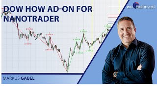 Dow How AD-ON for NanoTrader