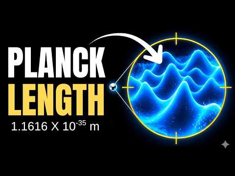 Why Can't We Measure Anything Smaller Than the Planck Scale?
