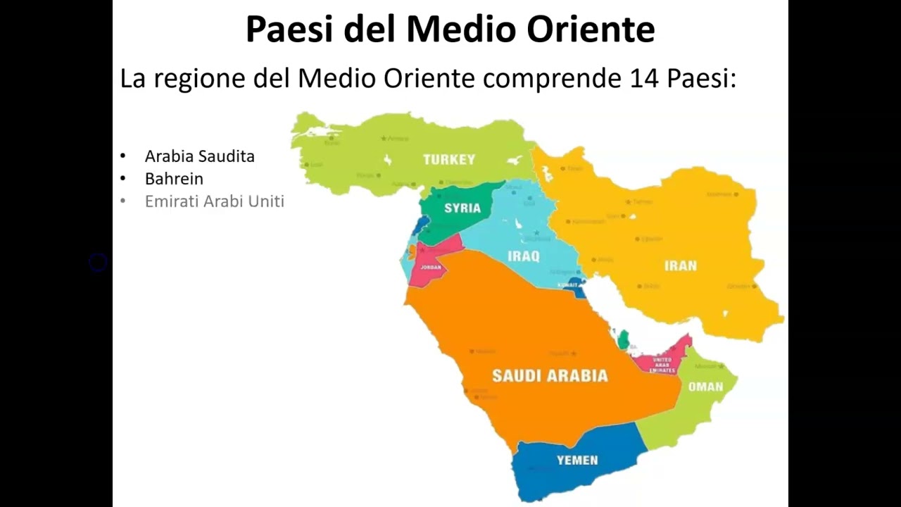 Capitolo 7 prima parte Medio Oriente Iran Israele