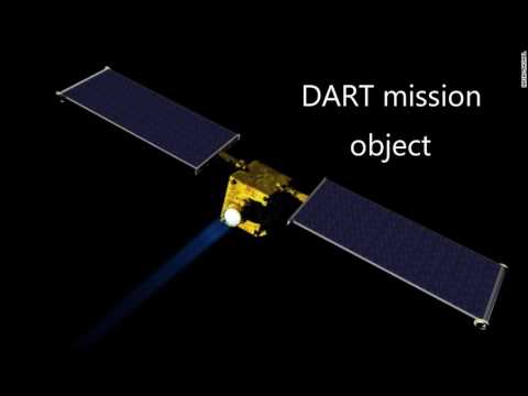 NASA Unveils Plan... DART , Asteroid , Satellite , 2022....