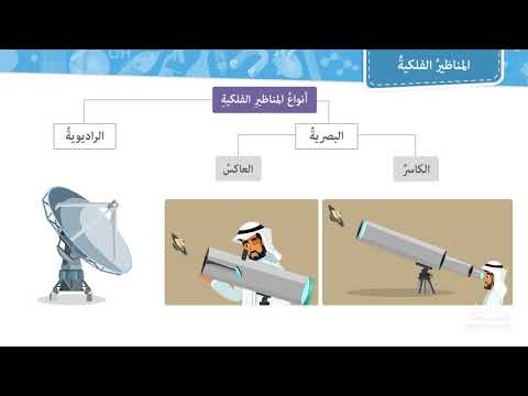 فيديو تعليمي