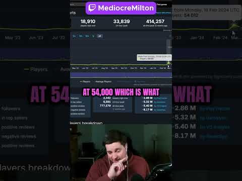 Sons of the Forest 1.0 Was a Flop