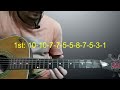 Bhalobashar Morshum (ভালবাসার মরশুম) two string tabs lead lesson chords cover | X=Prem