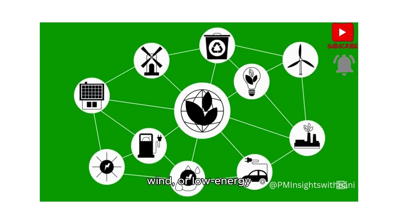 Sustainability in Project Management – How to Incorporate