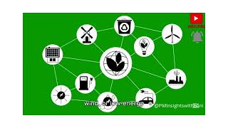 Sustainability in Project Management – How to Incorporate