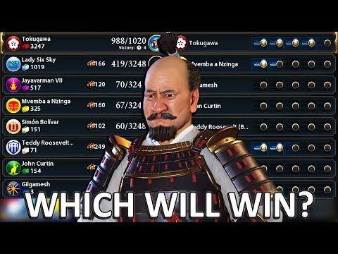 I definitely did very well this game and had no trouble whatsoever fighting DEITY AI yes. No wars.