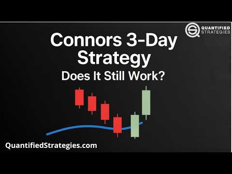 Larry Connors 3 Day High Low Strategy (Rules and Backtest)