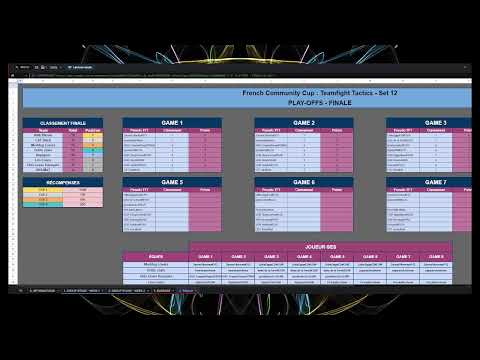 French Community Cup 12 - Finales Game 4/8 (300€ CP)